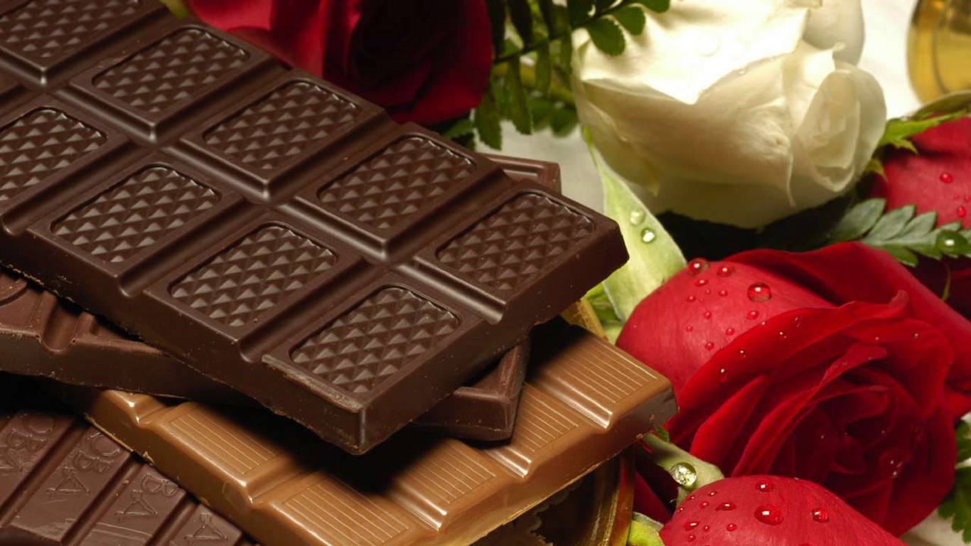 Giải đáp các vấn đề về Chocolate